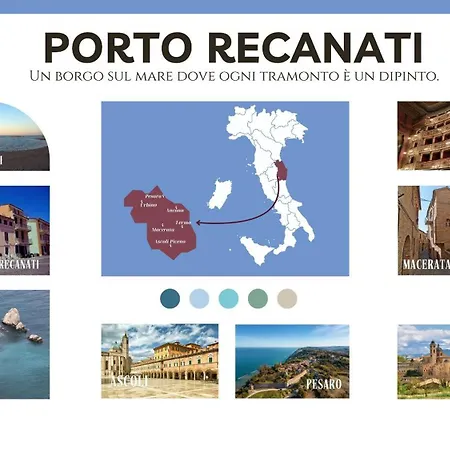 Italian Experience- Centromare *